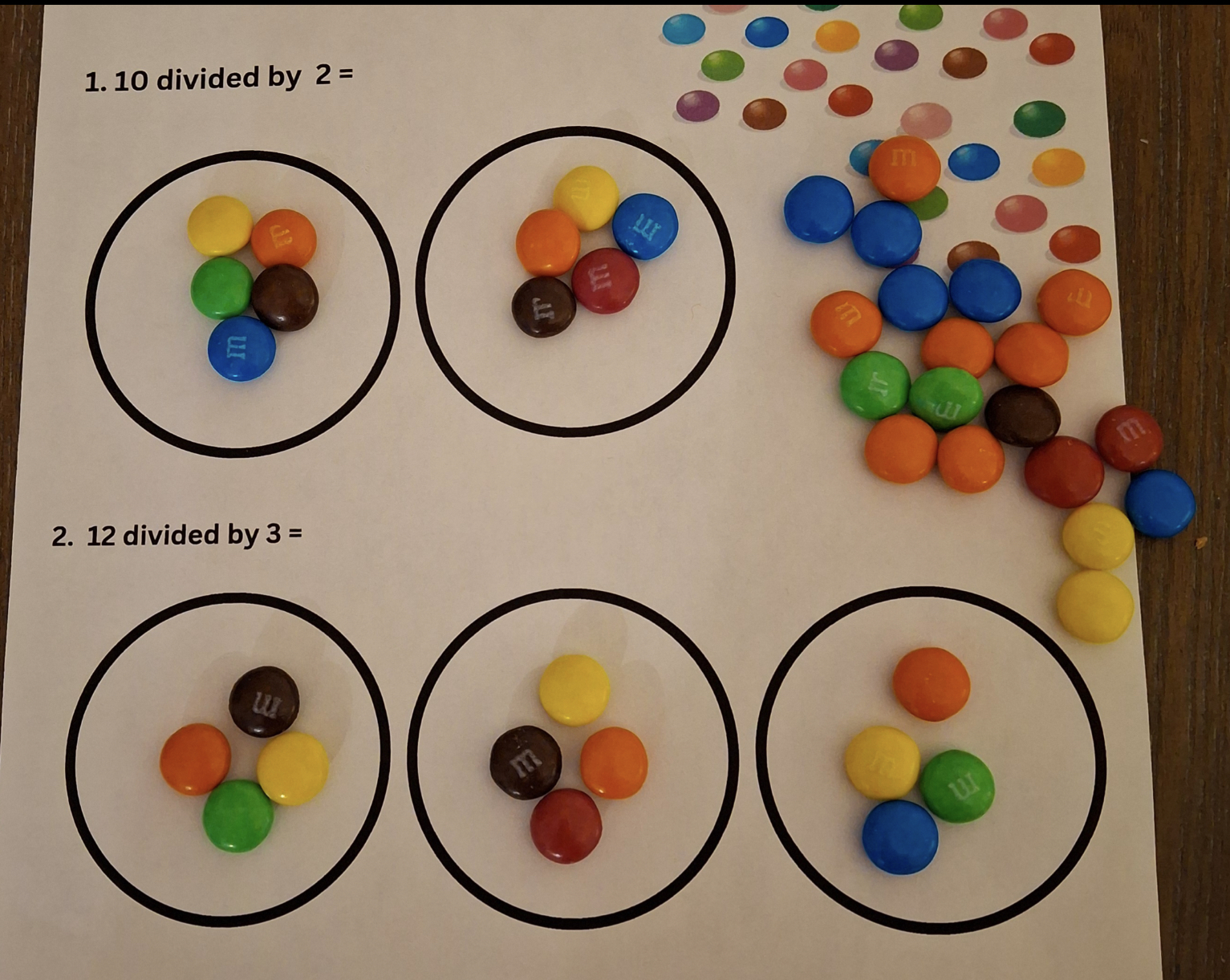 Candy Division